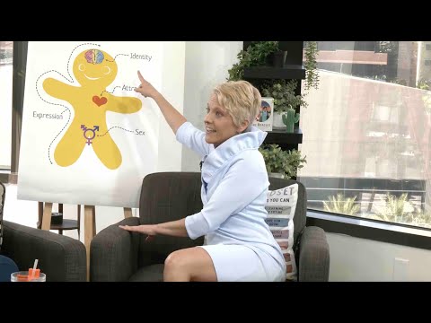 Understanding LGBTQ+ Language & Identity with Courtney Fae Long | The Genderbread Person Explained